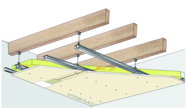 Fixation barre plafond incliné pour Lupit Pole